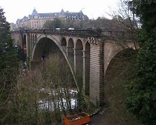 Image result for Luxembourg Bridge Canvas Print