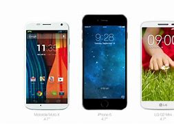 Image result for 4 X 6 Inch iPhone