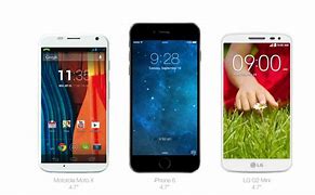 Image result for Comparision of iPhone vs Android