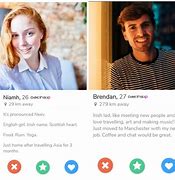 Image result for Joke Dating Profiles