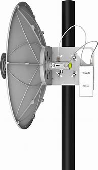 Image result for 5GHz Wi-Fi Antenna