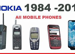 Image result for Nokia. All Verient Phone
