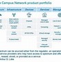 Image result for 5G Power Product