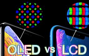 Image result for iPhone OLED-Display