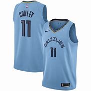 Image result for Grizzlies Retro Jersey