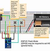 Image result for Arduino IDE Terminal Window