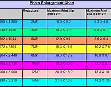 Image result for High Quality Images Size Over 1Mb