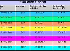 Image result for HP Photo Paper Sizes