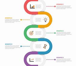 Image result for timelines infographic