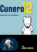Image result for cunear