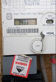 Image result for What Does an Electric Meter Look Like