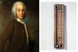 Image result for celsius scales history