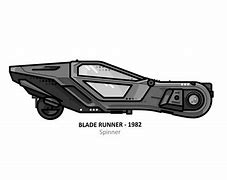 Image result for Car From Blade Shot Up