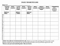 Image result for Diabetes Blood Sugar Log Book Printable