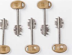 Image result for Big Keys When Purchased