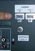 Image result for How to Make Your TV HDMI-compatible