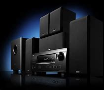 Image result for What Is a Home Theatre System