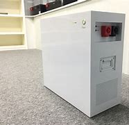 Image result for Best Power Wall House Battery
