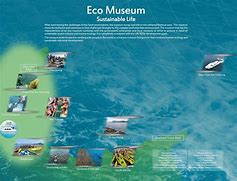 Image result for Tokyo University of Marine Science and Technology Plans