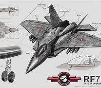 Image result for Future Planes