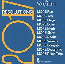 Image result for 2017 New Year's Resolutions