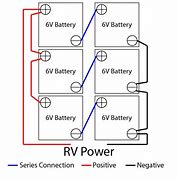 Image result for 24VDC Battery