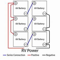 Image result for Rechargeable 24VDC Battery