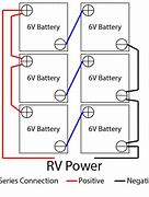 Image result for 6 Volt Battery Bank Wiring