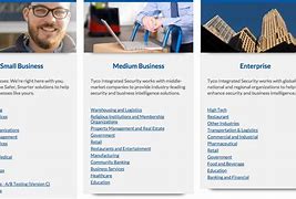 Image result for Local Business Services