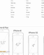 Image result for iPhone 6 Plus 128GB