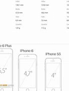 Image result for iPhone 6 Plus iOS 16