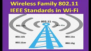 Image result for Wi-Fi IEEE Standard