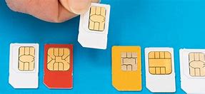 Image result for Sim Card Number