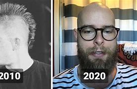 Image result for 1960s vs 2020s