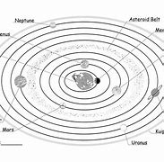 Image result for Orbital Solar Grid