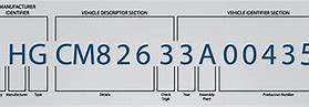 Image result for Serial Number Identification