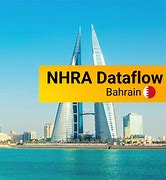 Image result for Mehan NHRA Bahrain