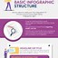 Image result for Infographic About Graphic Design
