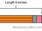 Image result for What Is Length