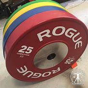 Image result for Rogue Fitness Competition