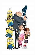 Image result for Despicable Characters