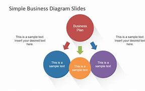 Image result for Simple Diagram