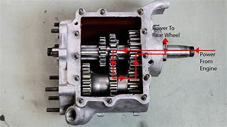 Image result for Harley Transmission Small Starter Hole
