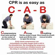 Image result for Stop CPR Mneuomic