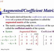 Image result for Coefficient Matrix Linear Algebra