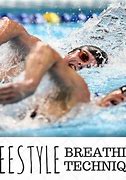 Image result for Freestyle Breathing Technique