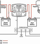 Image result for 24 Volts Battery Charger Circuit Diagram