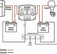Image result for Dual Battery Charger Wiring Diagram