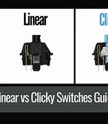 Image result for Linear to Tactile Switches