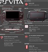 Image result for PS Vita Features